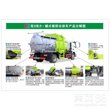 長(zhǎng)春東風(fēng)餐廚垃圾車廠家專業(yè)解析與高效物流方案
